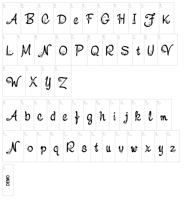 Nebulo font map